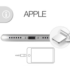 Penna a sfera con cavetto USB