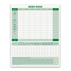 Calendario passafoglio farmacia 2025 tabella