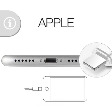 Penna a sfera con cavetto USB
