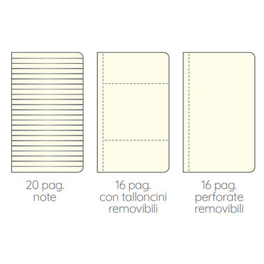 Parure agenda 2025 settimanale notes e penna dettaglio interni