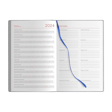 Dettaglio pagine appunti