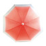 ombrello automatico
