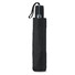 Ombrello automatico deluxe da 21 pollici colore nero
