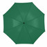 ombrello personalizzato golf